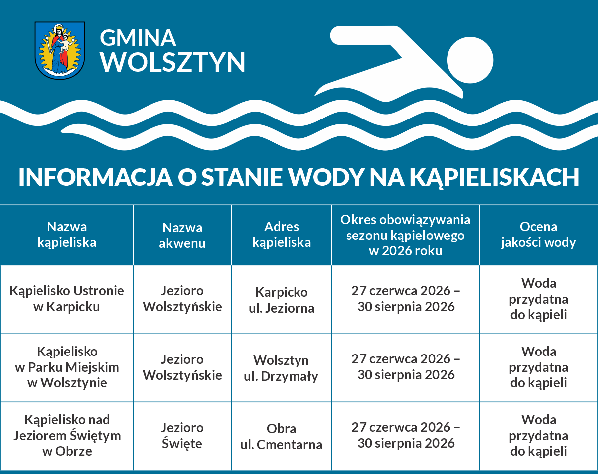 Informacja o jako�ci wody na k�pieliskach